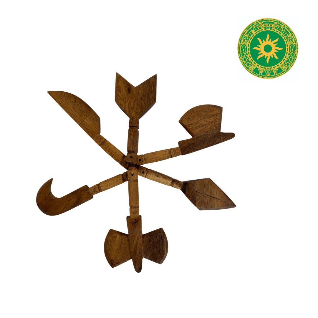 Chango Apple Chango tool – INSHEMIAMI